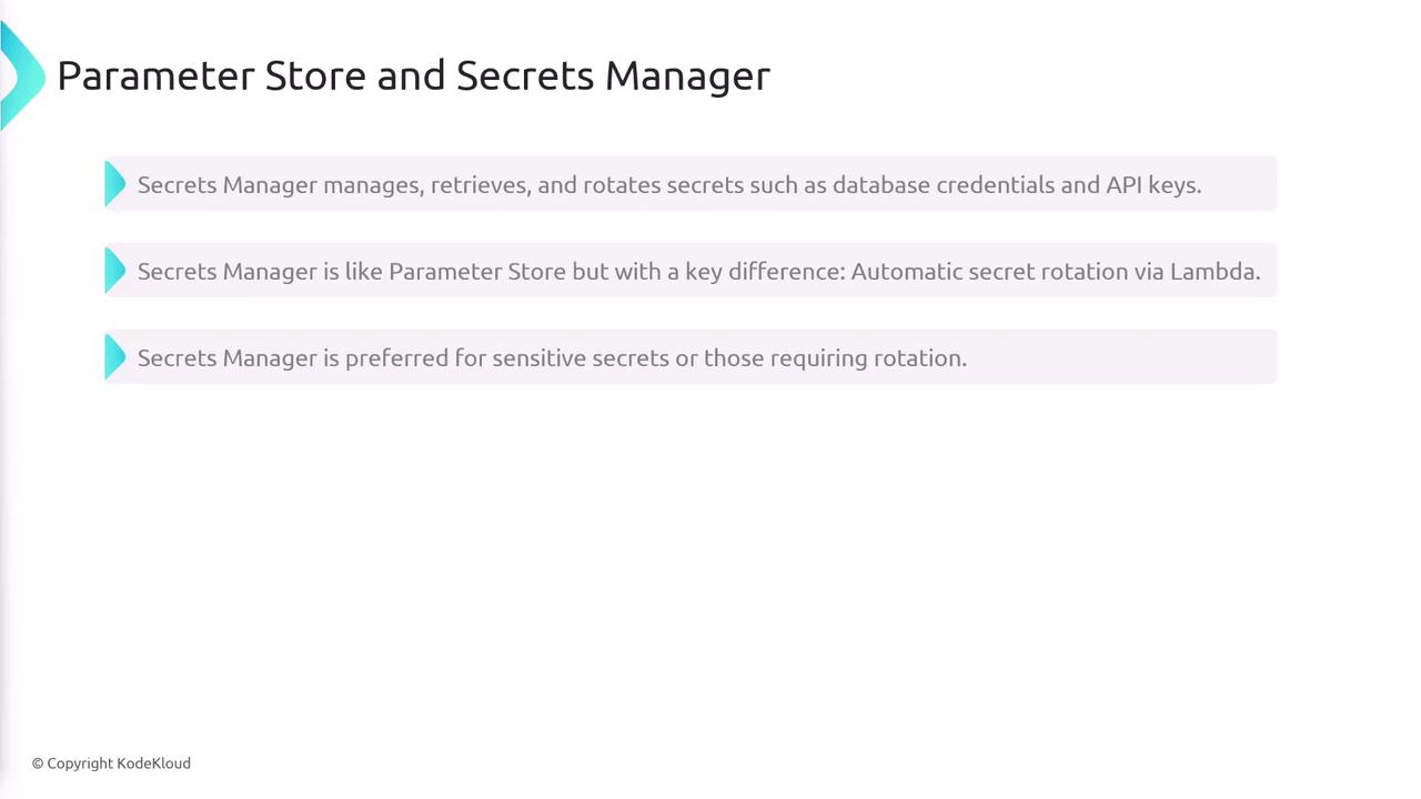 The image is a slide explaining the differences between Parameter Store and Secrets Manager, highlighting automatic secret rotation via Lambda and preference for sensitive secrets.