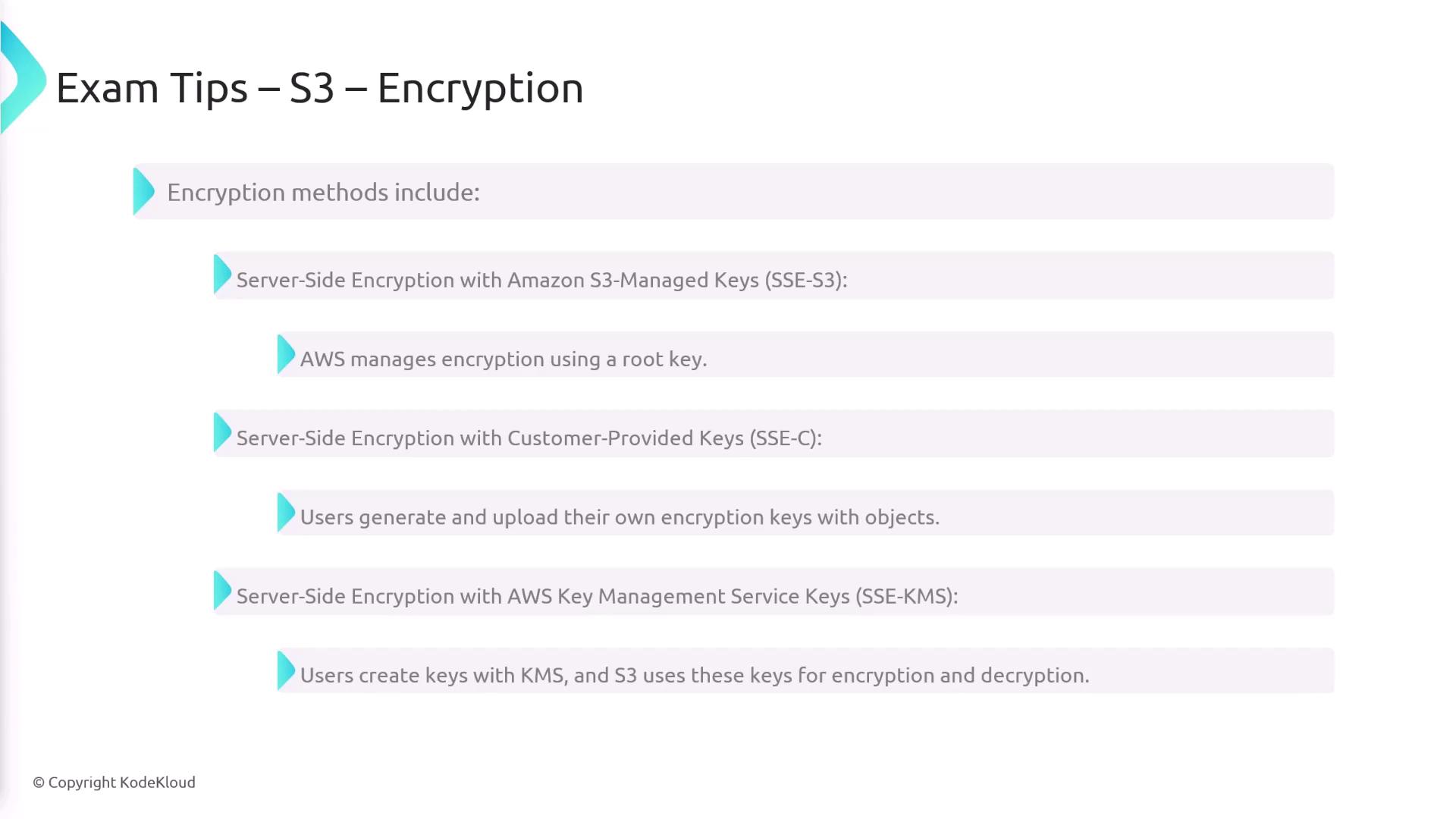 The image provides exam tips on S3 encryption methods, including server-side encryption with Amazon S3-managed keys, customer-provided keys, and AWS Key Management Service keys.