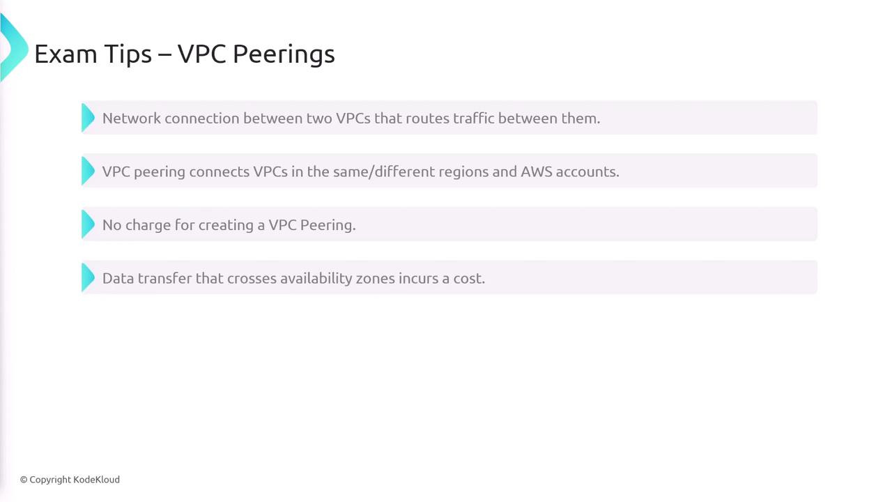 The image provides exam tips about VPC Peering, highlighting that it connects VPCs across regions and accounts, is free to create, but incurs costs for data transfer across availability zones.