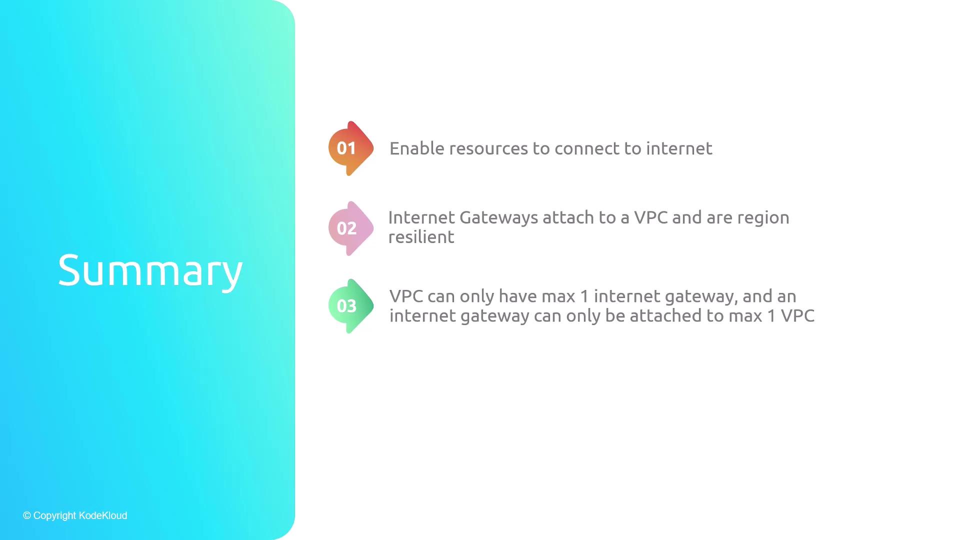 The image is a summary slide outlining three key points about internet gateways and VPCs, including connectivity, attachment, and limitations.
