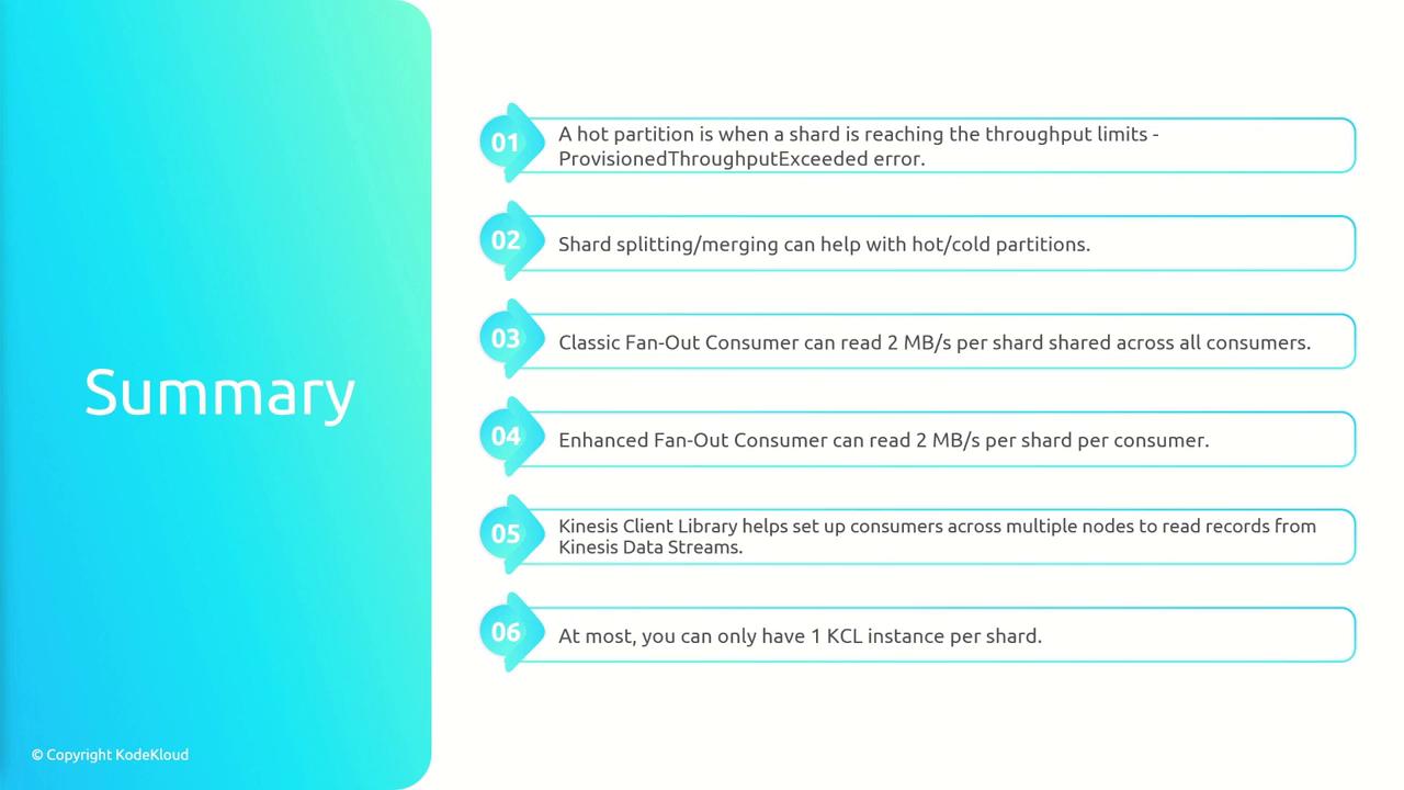 The image is a summary of key points related to Kinesis data streams, including shard management, consumer throughput, and the use of the Kinesis Client Library.