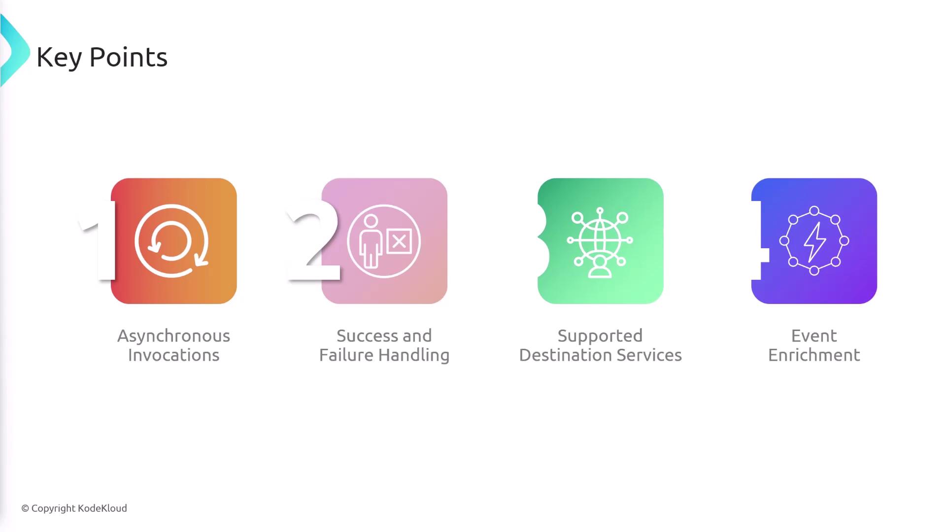 The image lists four key points with icons: Asynchronous Invocations, Success and Failure Handling, Supported Destination Services, and Event Enrichment.