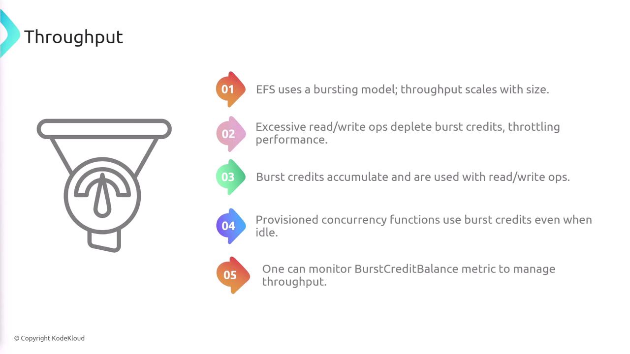 The image is an infographic about throughput, detailing how EFS uses a bursting model, the impact of read/write operations on burst credits, and the importance of monitoring BurstCreditBalance.
