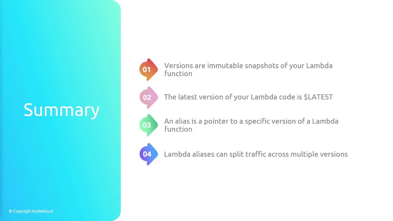 The image is a summary slide explaining key points about AWS Lambda, including version immutability, the latest version identifier, alias functionality, and traffic splitting.