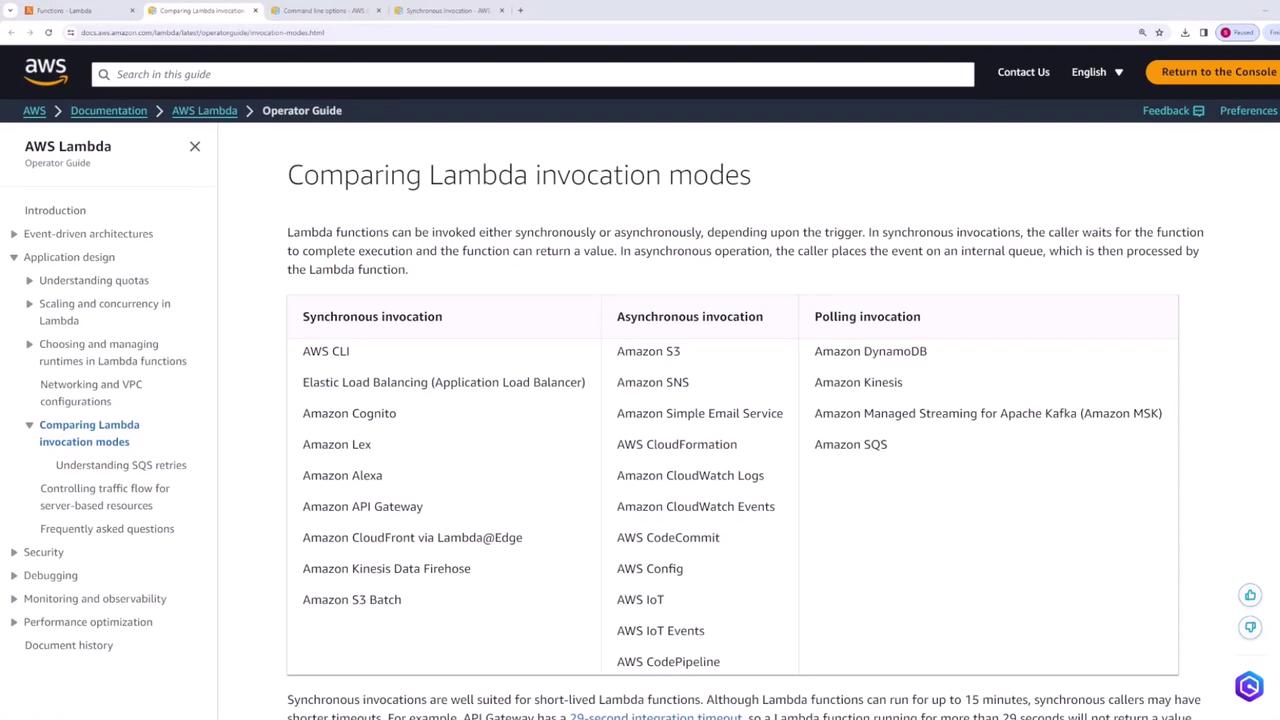 The image is a screenshot from the AWS Lambda Operator Guide, comparing different Lambda invocation modes: synchronous, asynchronous, and polling, with examples of services for each mode.