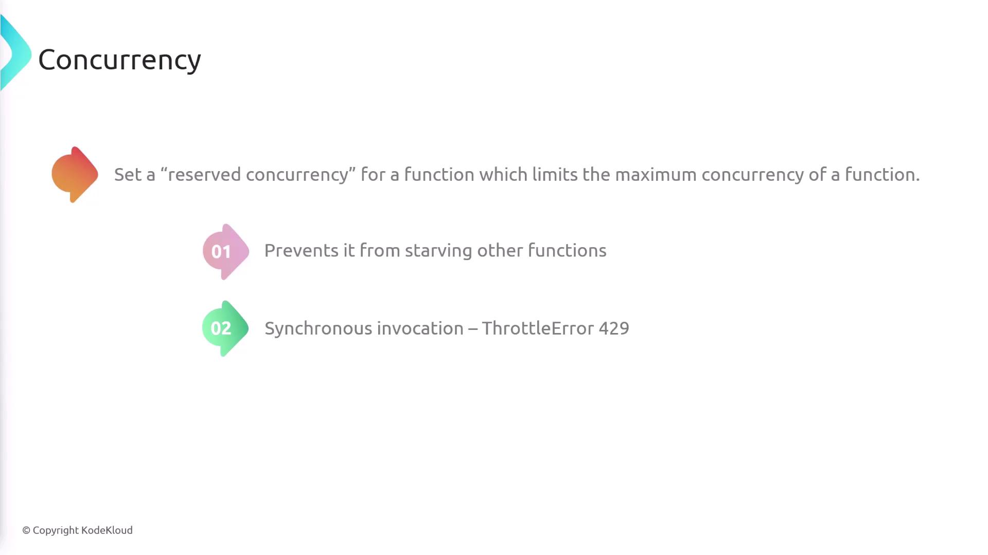 The image explains setting "reserved concurrency" for a function to limit its maximum concurrency, preventing it from starving other functions and addressing synchronous invocation errors.