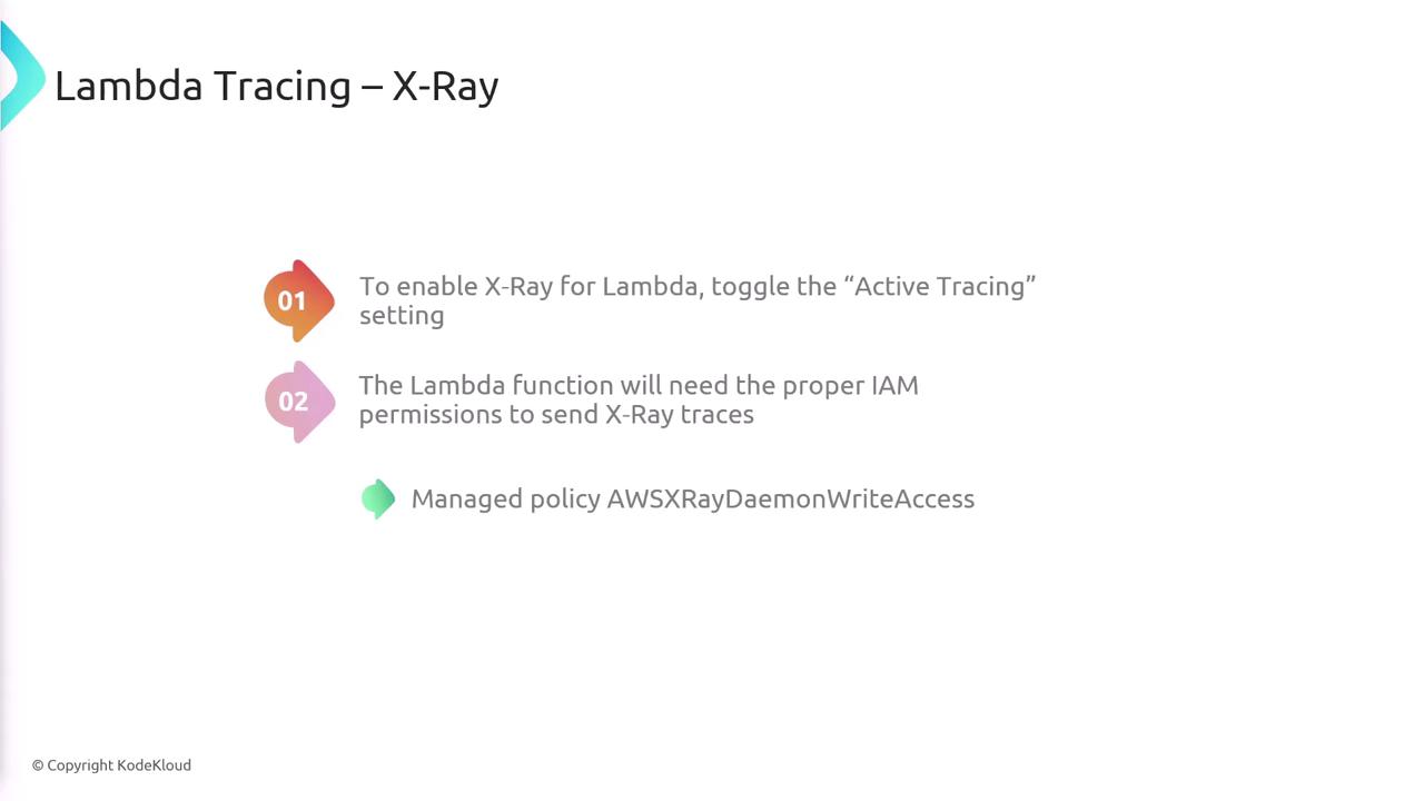 The image provides instructions for enabling X-Ray tracing in AWS Lambda, including toggling the "Active Tracing" setting and ensuring proper IAM permissions with the AWSXRayDaemonWriteAccess policy.
