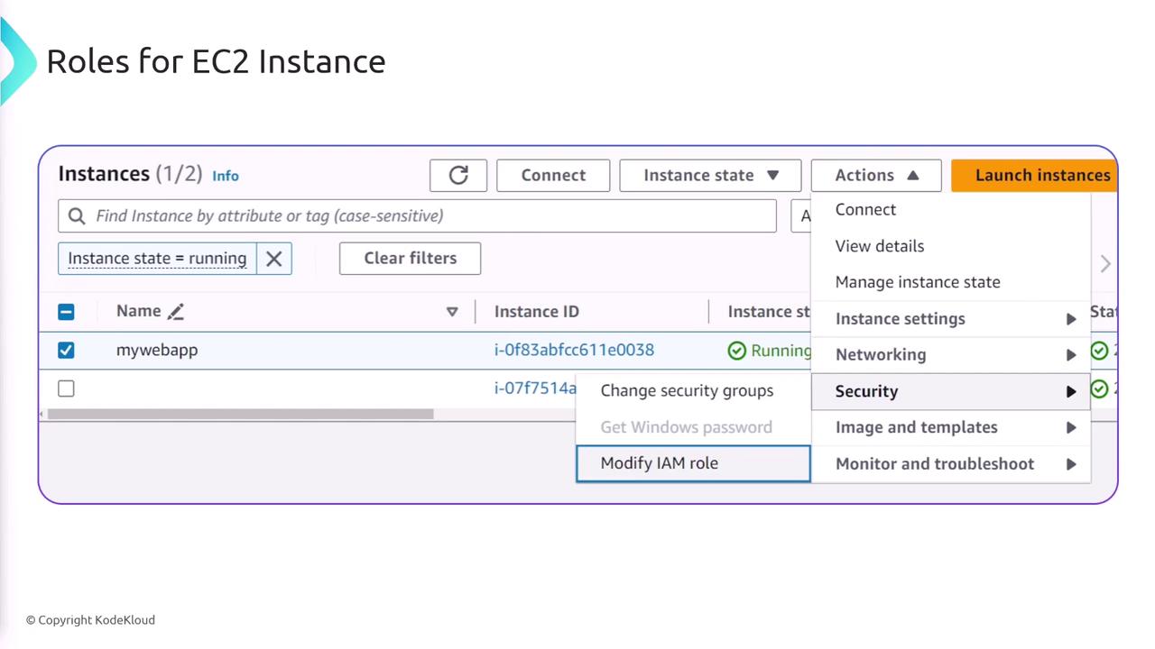 The image shows an AWS EC2 management console interface with options to manage instances, including launching instances and modifying IAM roles. It highlights a running instance named "mywebapp."
