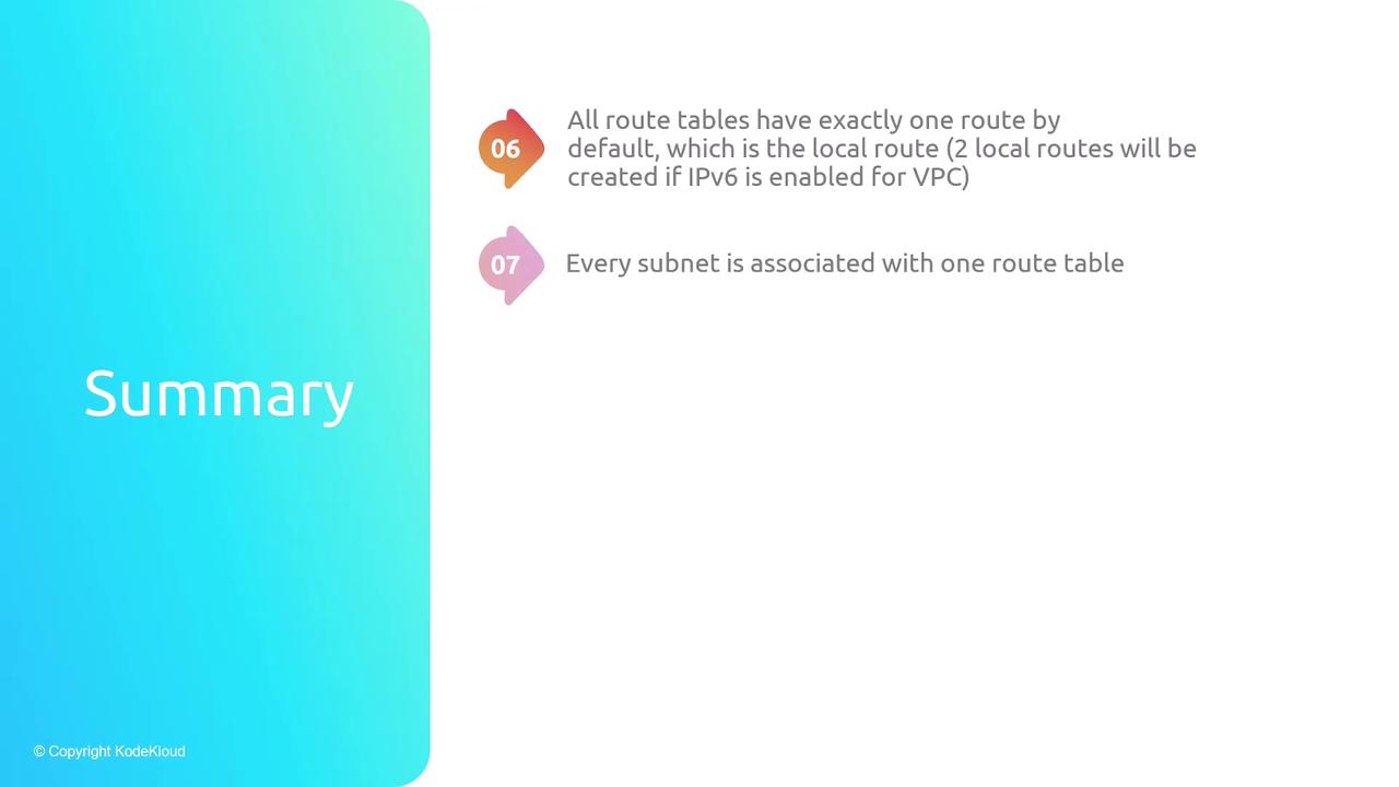 The image is a summary slide with two points about route tables and subnets, highlighting default routes and subnet associations.