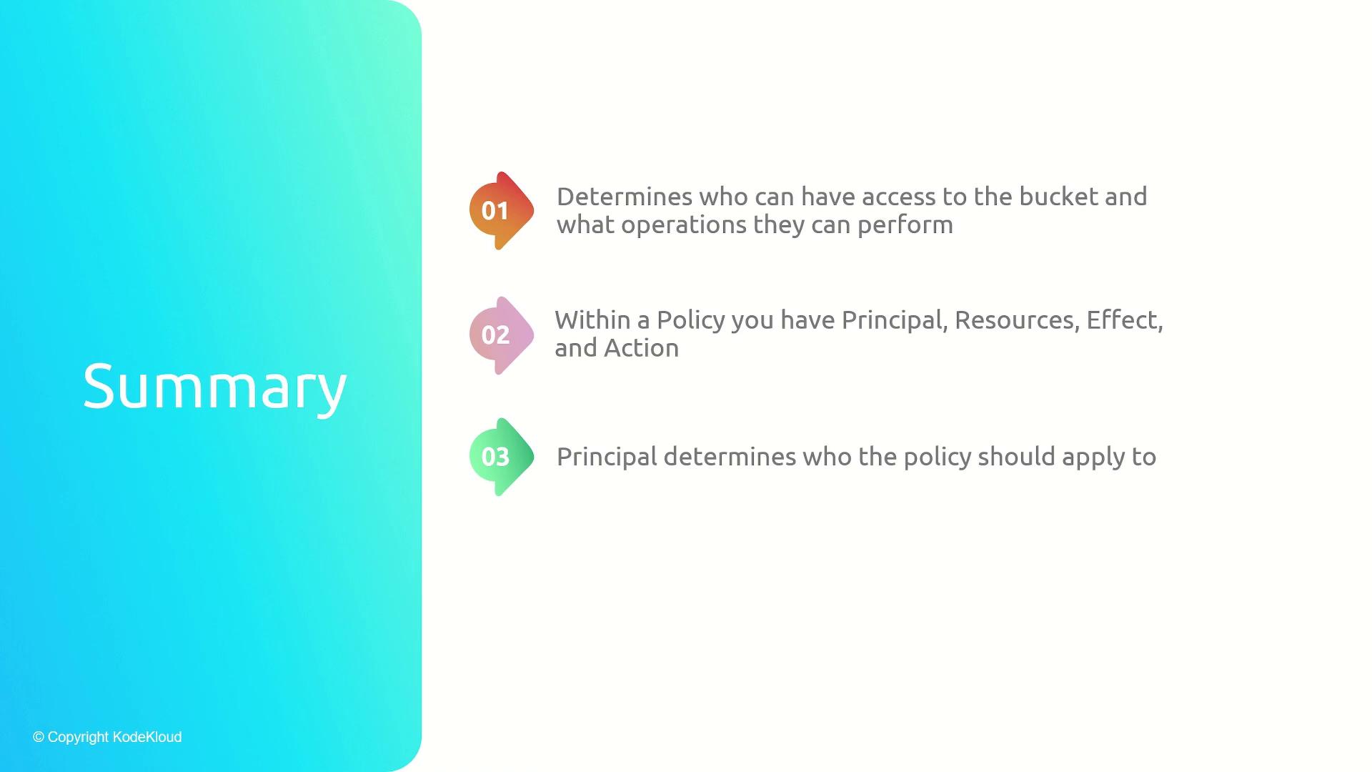 The image is a summary slide with three points about access policies, including determining access, policy components, and the role of the principal. It features a gradient background and numbered bullet points.