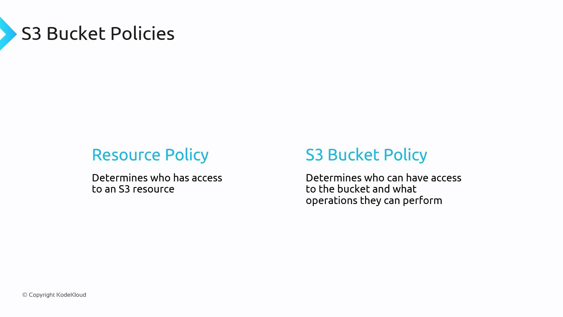 The image explains S3 bucket policies, highlighting the differences between a Resource Policy and an S3 Bucket Policy in terms of access and operations.