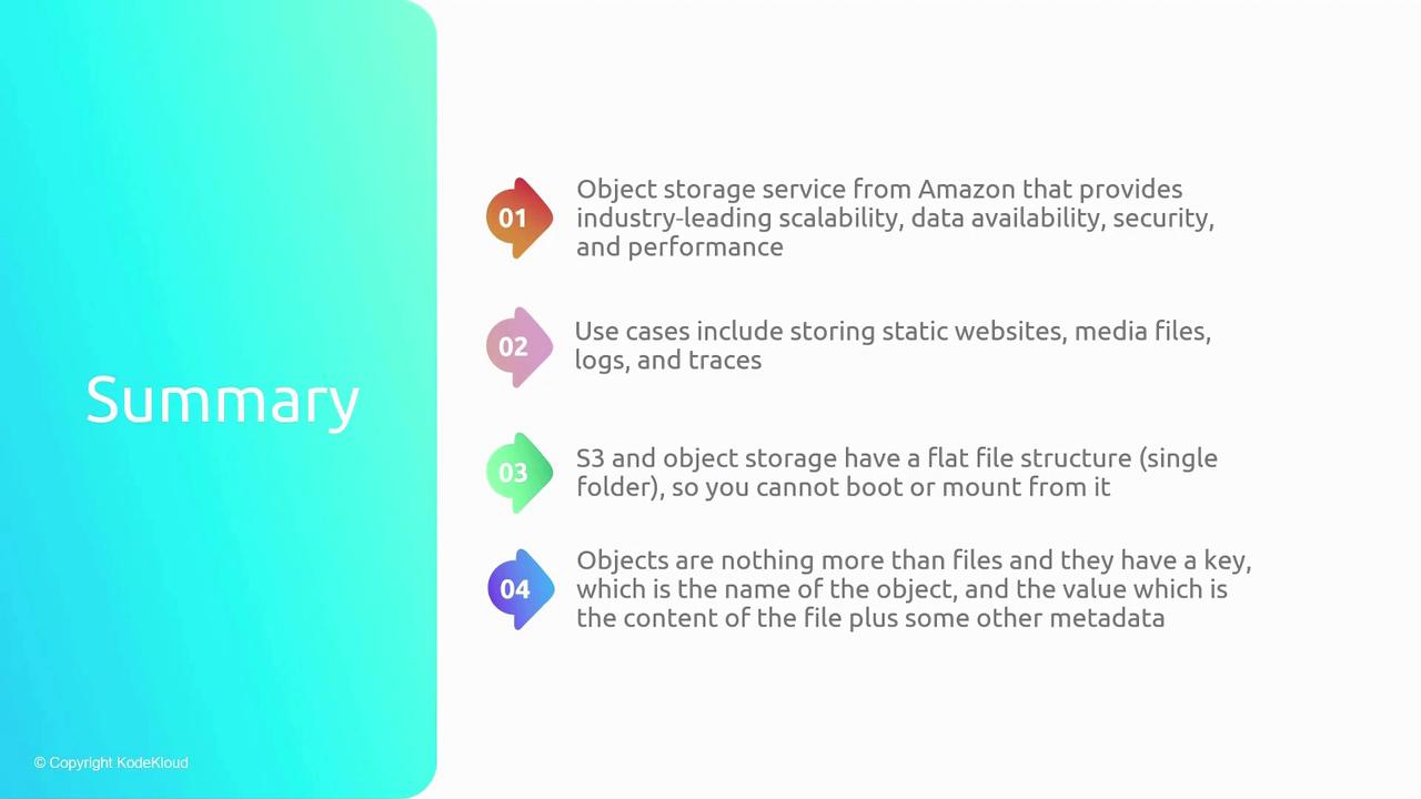 The image is a summary slide about Amazon's object storage service, highlighting its scalability, use cases, flat file structure, and object key-value concept. It includes four numbered points with brief descriptions.
