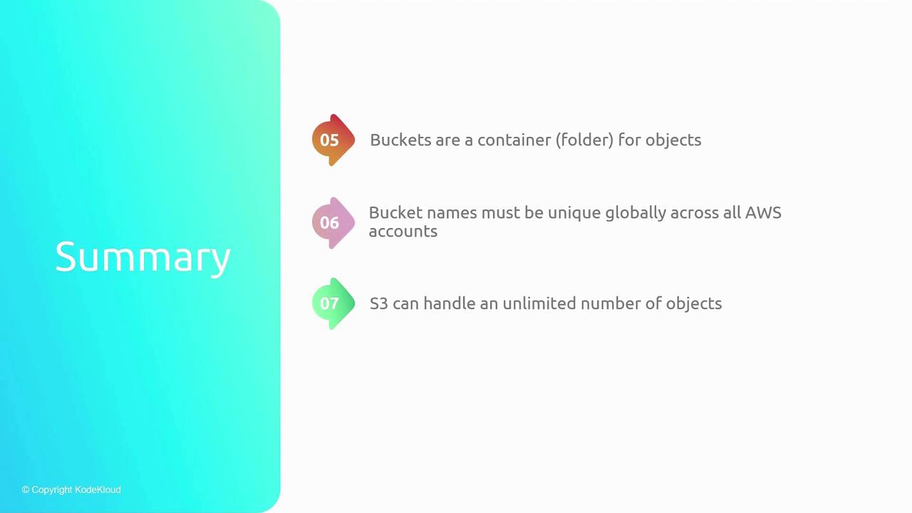 The image is a summary slide about AWS S3, highlighting that buckets are containers for objects, bucket names must be globally unique, and S3 can handle unlimited objects.