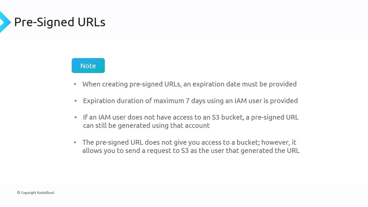 The image contains a note about pre-signed URLs, explaining their expiration requirements and usage with IAM users for accessing S3 buckets.