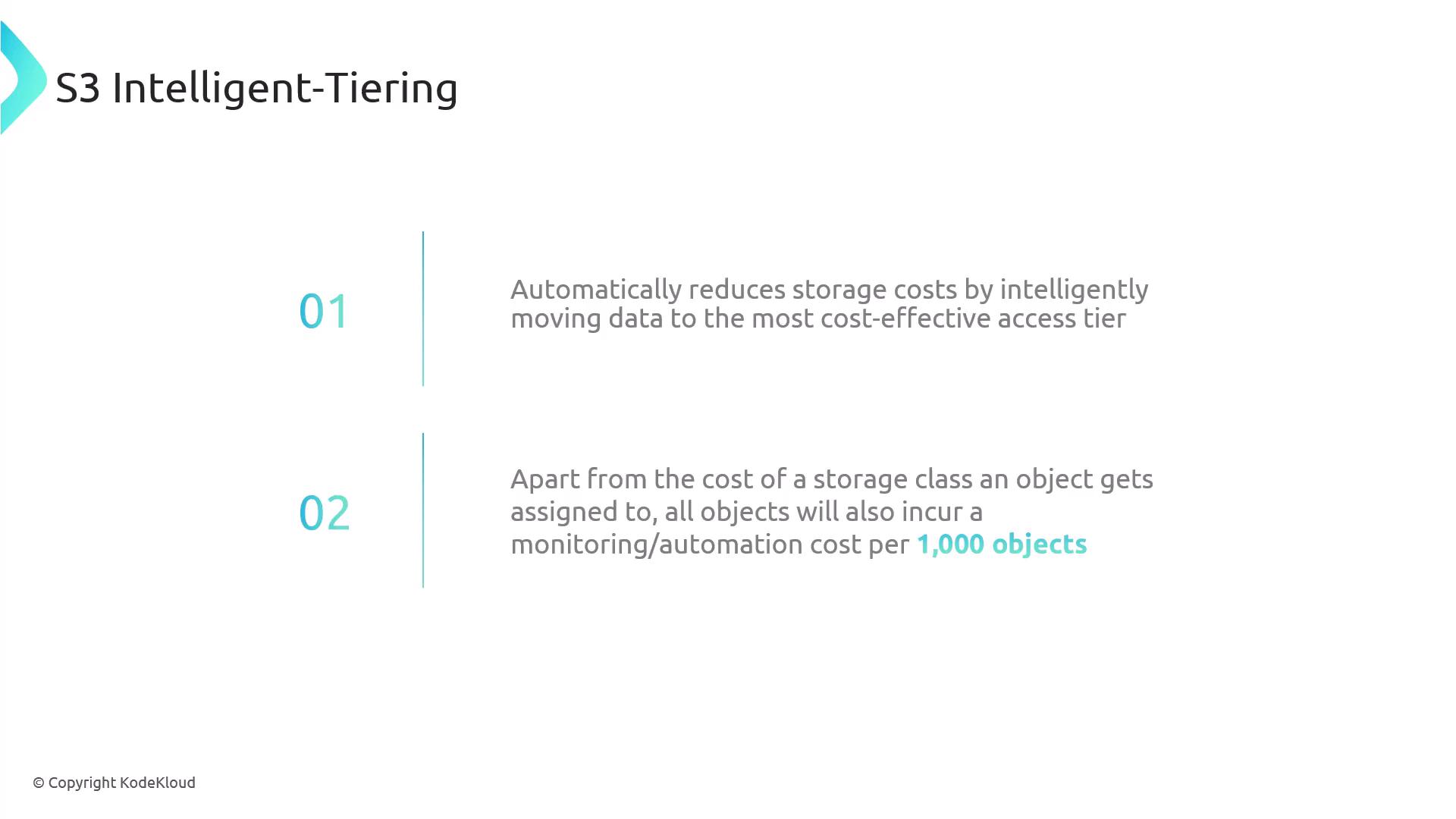The image describes S3 Intelligent-Tiering, highlighting its ability to reduce storage costs by moving data to cost-effective tiers and mentioning a monitoring cost per 1,000 objects.