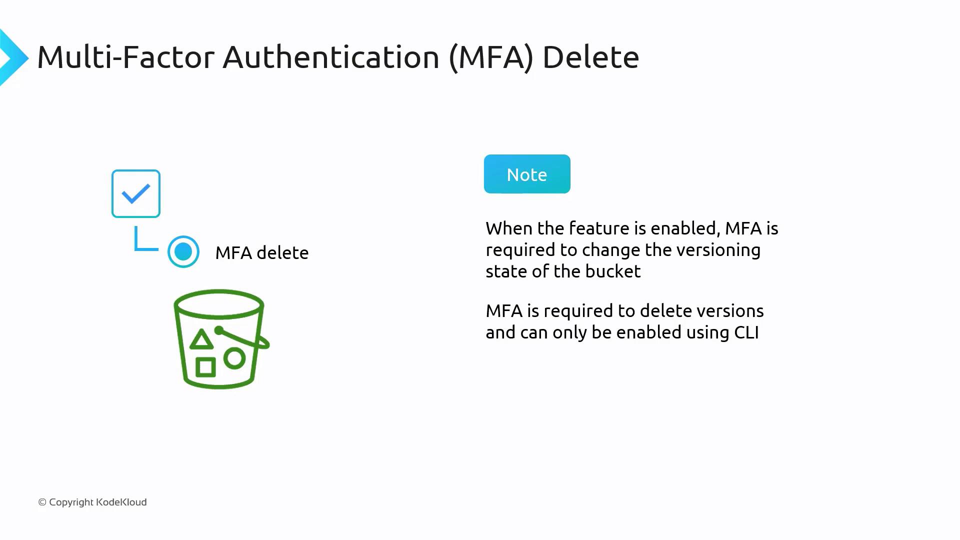 The image explains Multi-Factor Authentication (MFA) Delete, highlighting that MFA is required to change the versioning state of a bucket and delete versions, and it can only be enabled using CLI.