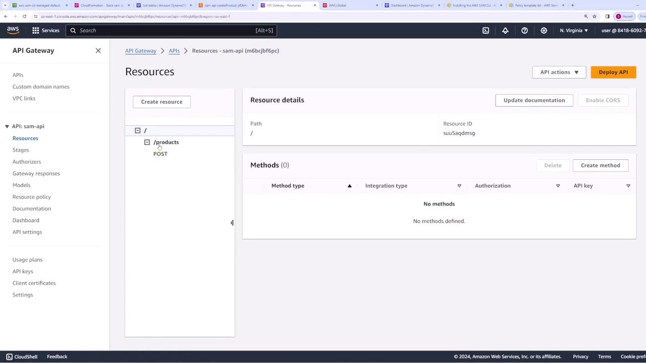 The image shows an AWS API Gateway interface with a resource named "/products" and a POST method. The right panel displays resource details and indicates no methods are defined.