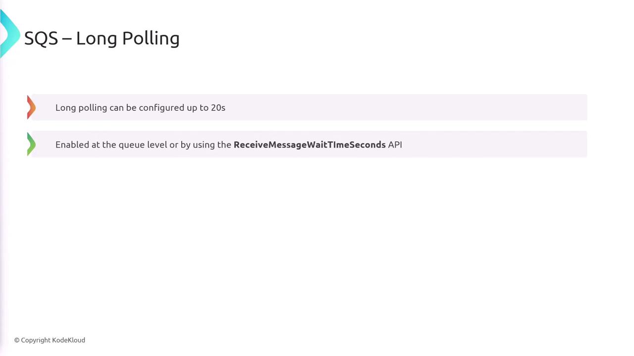 The image is a slide about SQS long polling, stating it can be configured up to 20 seconds and enabled at the queue level or via the `ReceiveMessageWaitTimeSeconds` API.