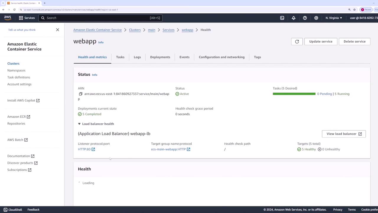The image shows the Amazon Elastic Container Service (ECS) dashboard, displaying the health and metrics of a service named "webapp," which is active with 5 running tasks and all targets healthy.