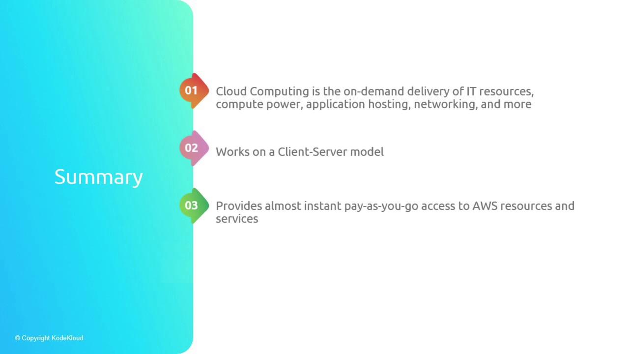 The image is a summary slide about cloud computing, highlighting its on-demand delivery of IT resources, client-server model, and pay-as-you-go access to AWS services.