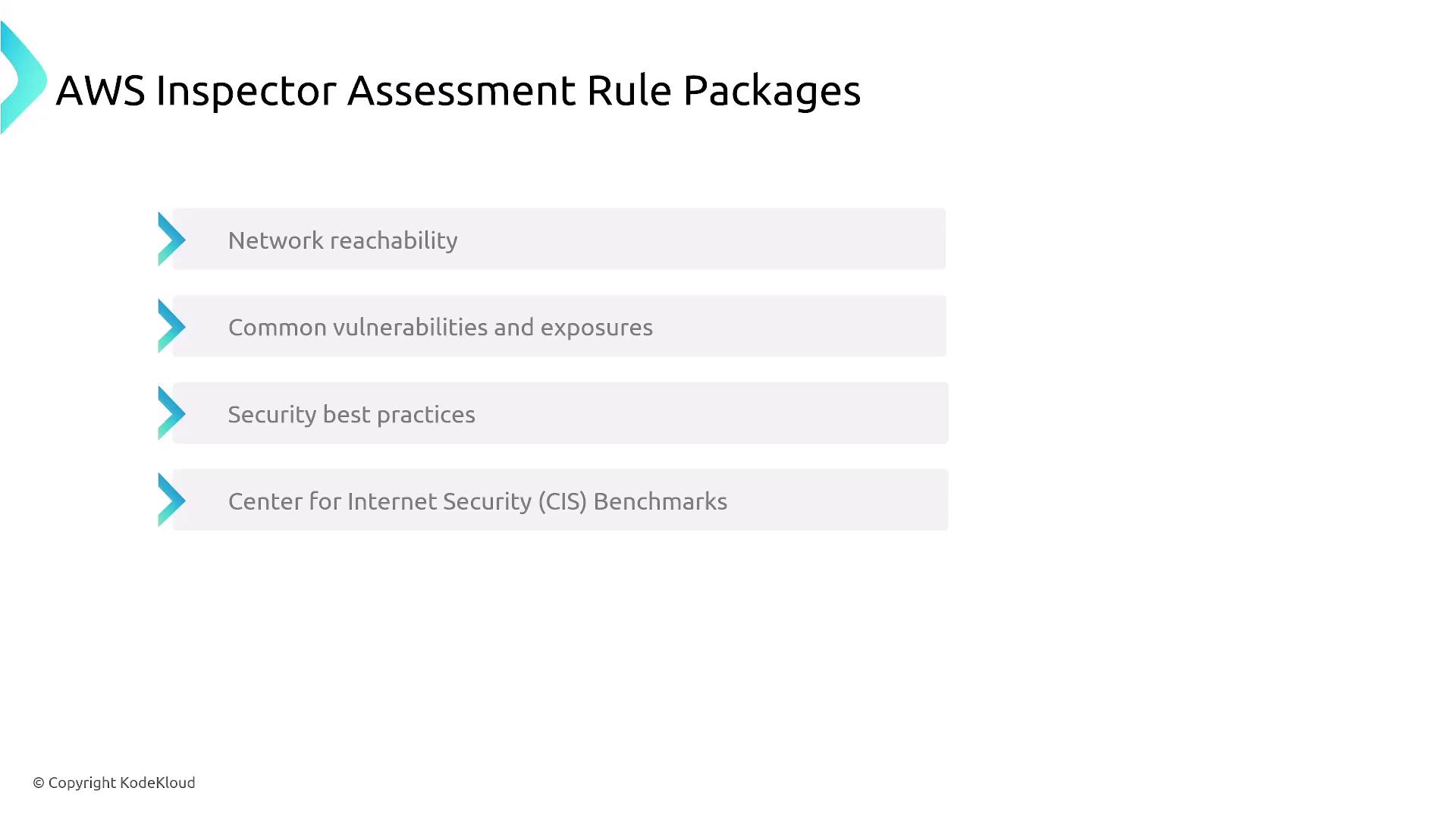 The image lists AWS Inspector Assessment Rule Packages, including network reachability, common vulnerabilities and exposures, security best practices, and CIS Benchmarks.
