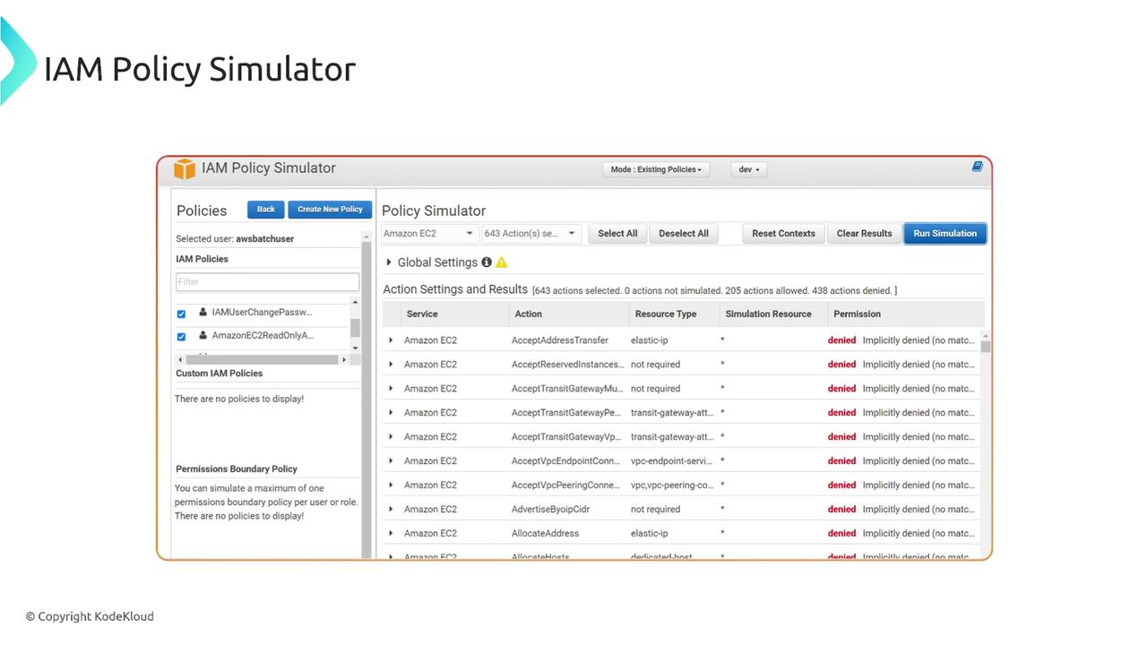 The image shows an IAM Policy Simulator interface, displaying a list of Amazon EC2 actions with their permissions status, many of which are denied.