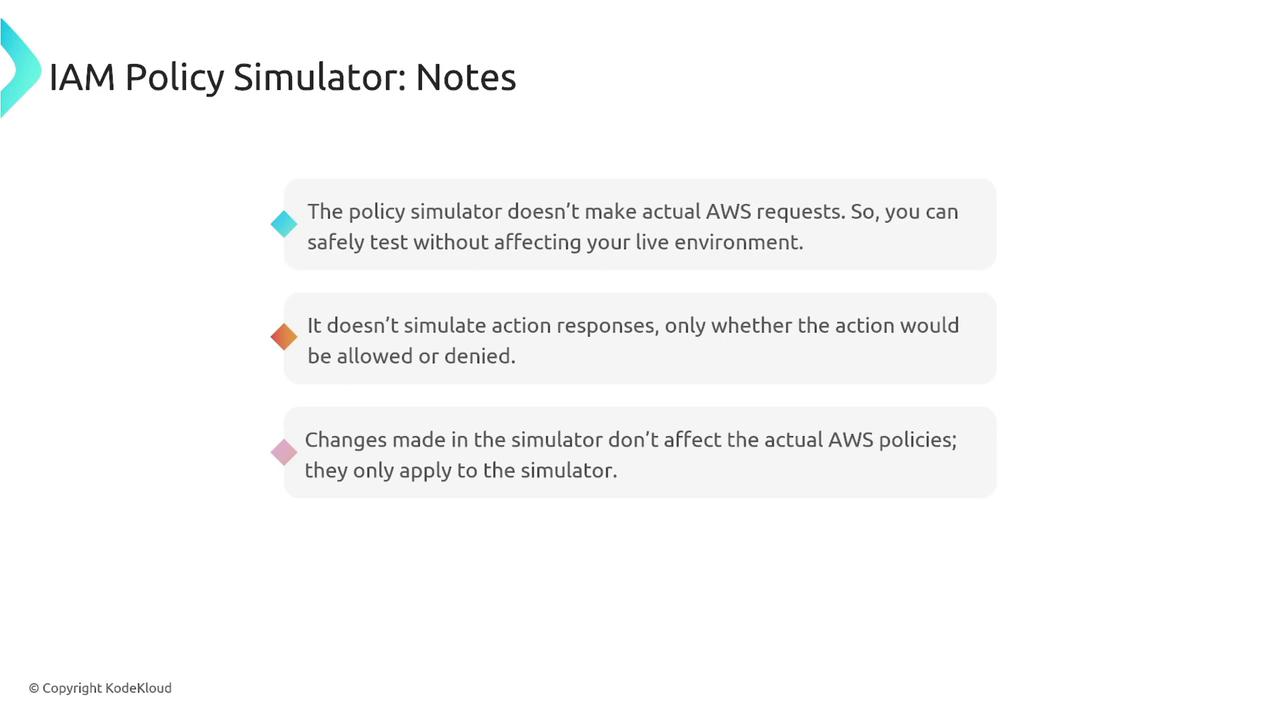 The image contains notes about the IAM Policy Simulator, explaining that it doesn't make actual AWS requests, doesn't simulate action responses, and changes made don't affect actual AWS policies.