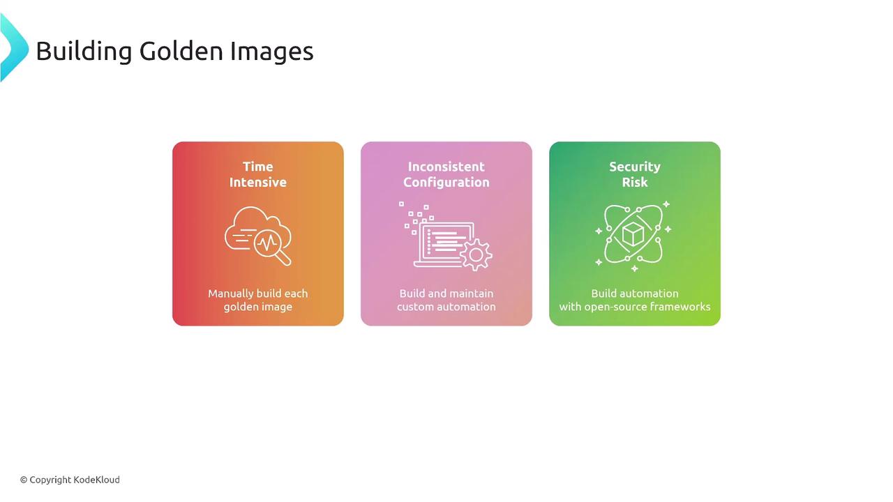 The image outlines three challenges in building golden images: time-intensive manual building, inconsistent configuration with custom automation, and security risks with open-source frameworks.