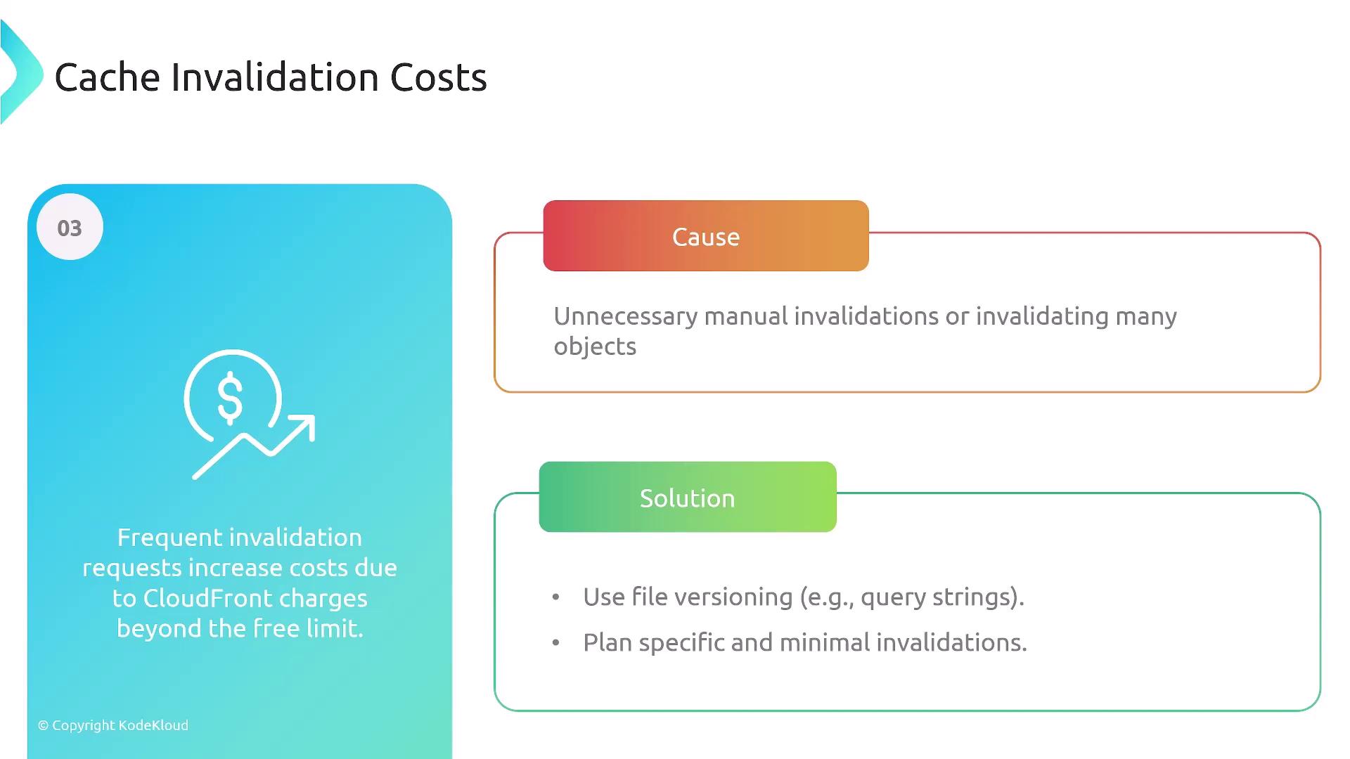 The image explains cache invalidation costs, highlighting that frequent invalidation requests increase costs due to CloudFront charges. It suggests using file versioning and planning specific invalidations as solutions.