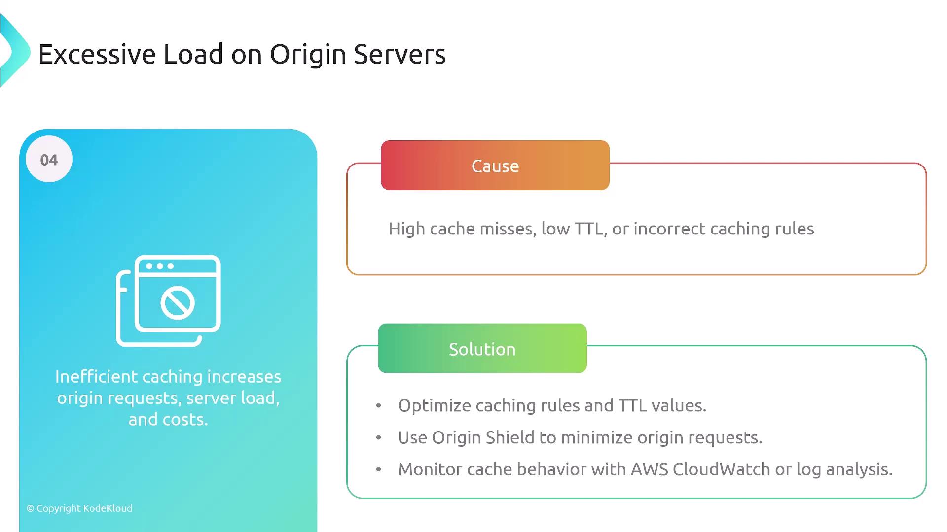 The image explains the issue of excessive load on origin servers due to inefficient caching, with causes like high cache misses and solutions such as optimizing caching rules and using Origin Shield.