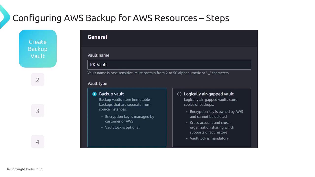The image is a screenshot of a configuration interface for creating a backup vault in AWS, showing options for vault name and type. It includes steps for configuring AWS Backup for resources.