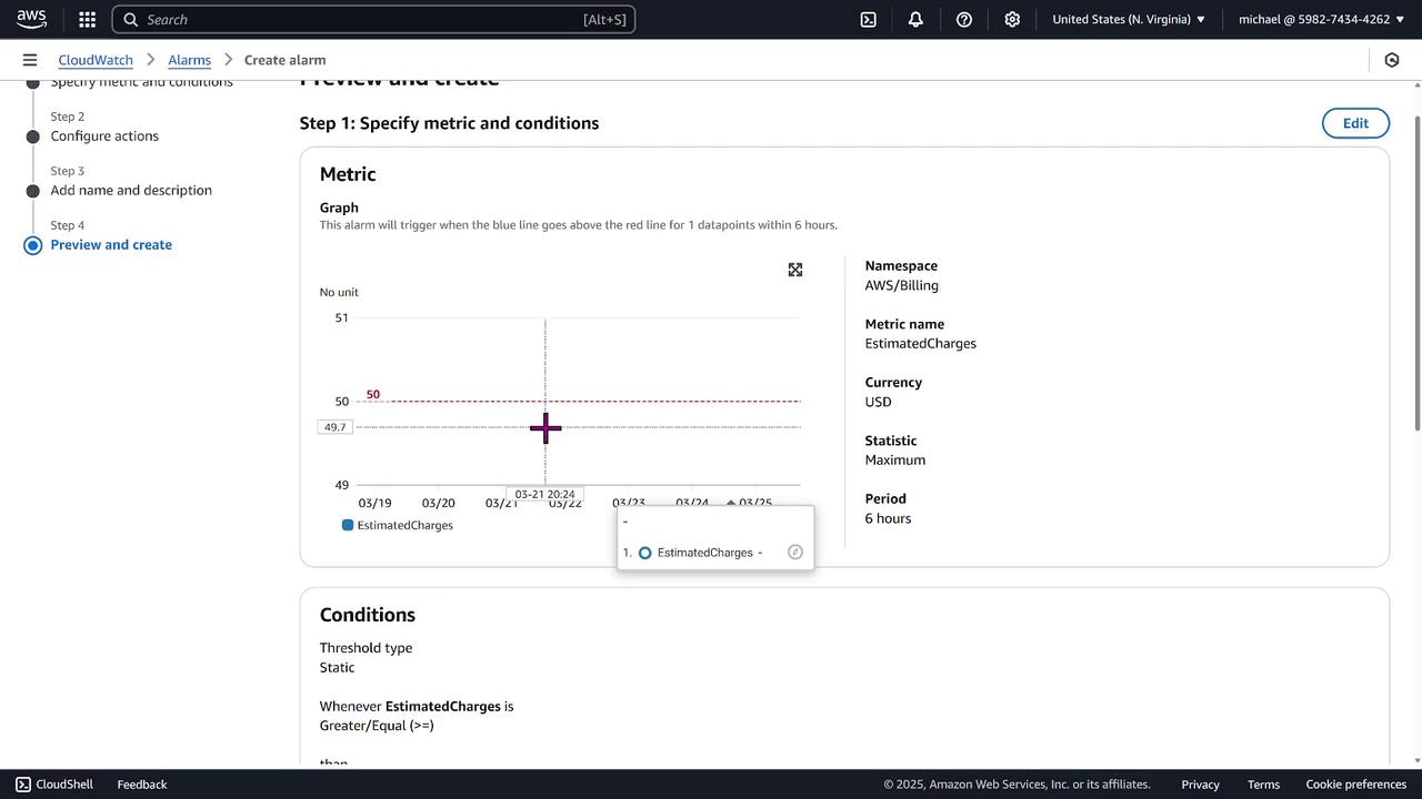 The image shows an AWS CloudWatch interface for creating an alarm based on estimated charges. It includes a graph and conditions for triggering the alarm when charges exceed a specified threshold.