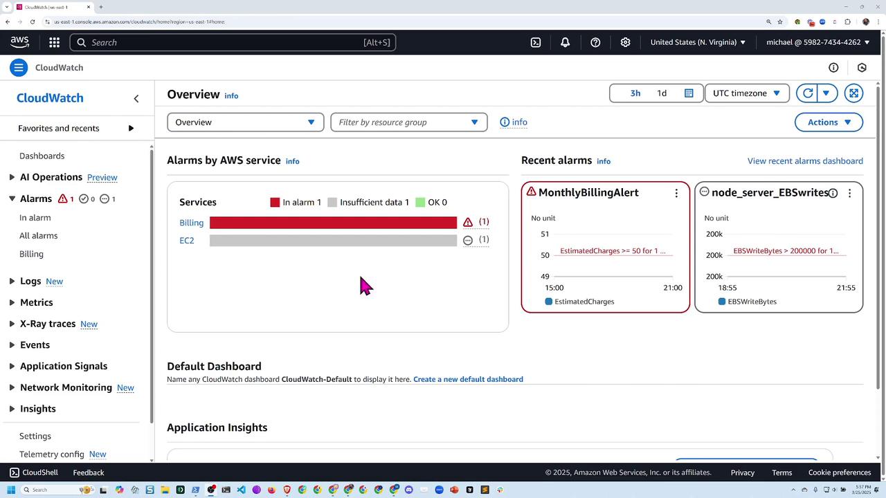 The image shows an AWS CloudWatch dashboard with alarms for billing and EC2 services. It highlights a "MonthlyBillingAlert" and a "node_server_EBSwrites" alert.