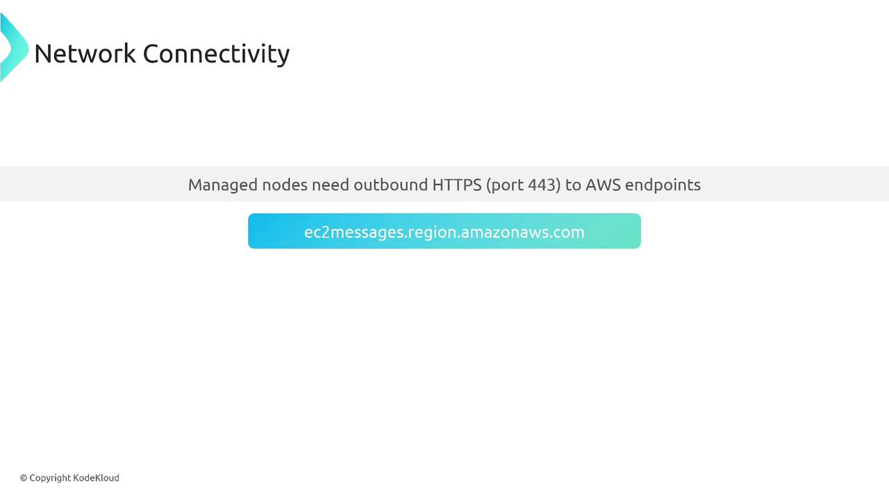 The image is about network connectivity, indicating that managed nodes need outbound HTTPS (port 443) to AWS endpoints, specifically to "ec2messages.region.amazonaws.com".