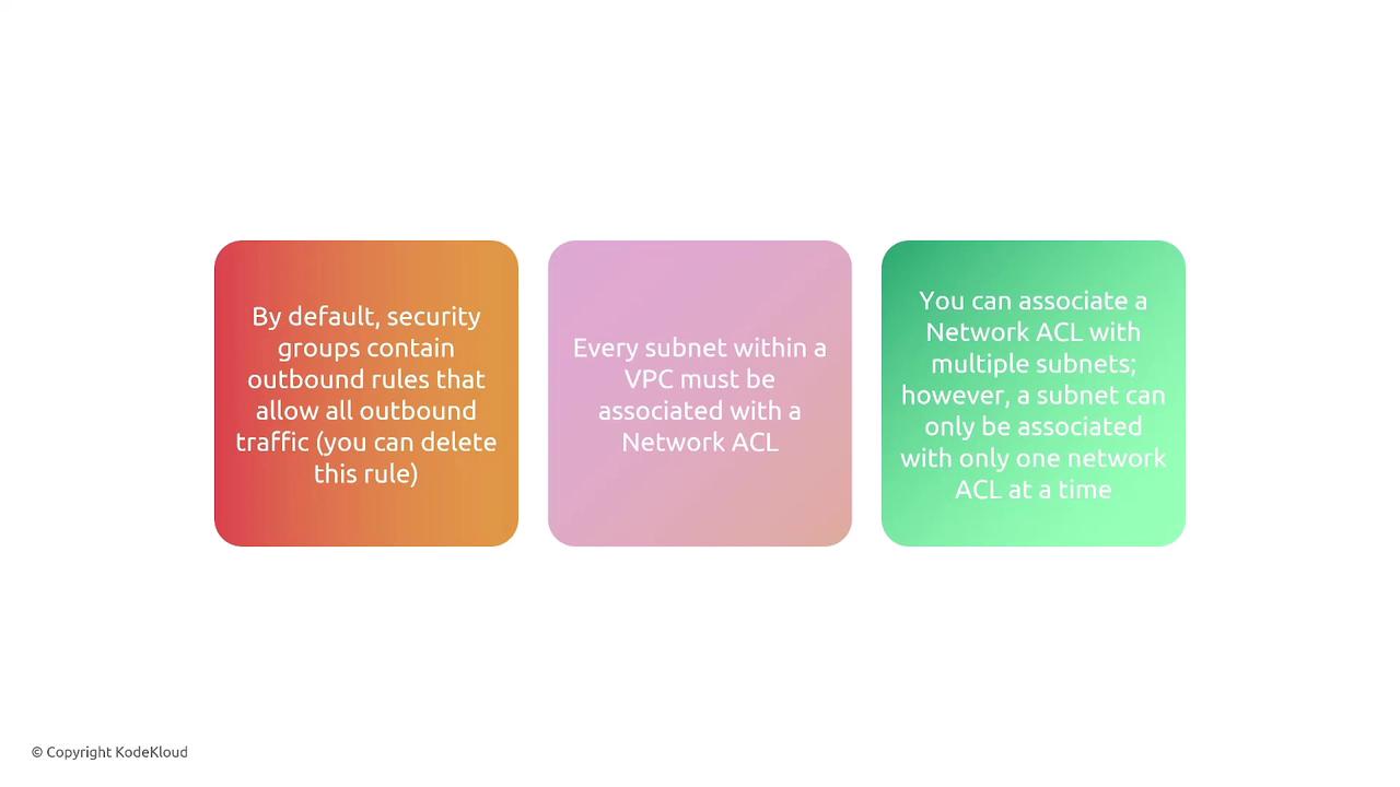 The image contains three colored boxes with text about security groups and network ACLs in a VPC. Each box provides a specific rule or guideline related to network security configurations.