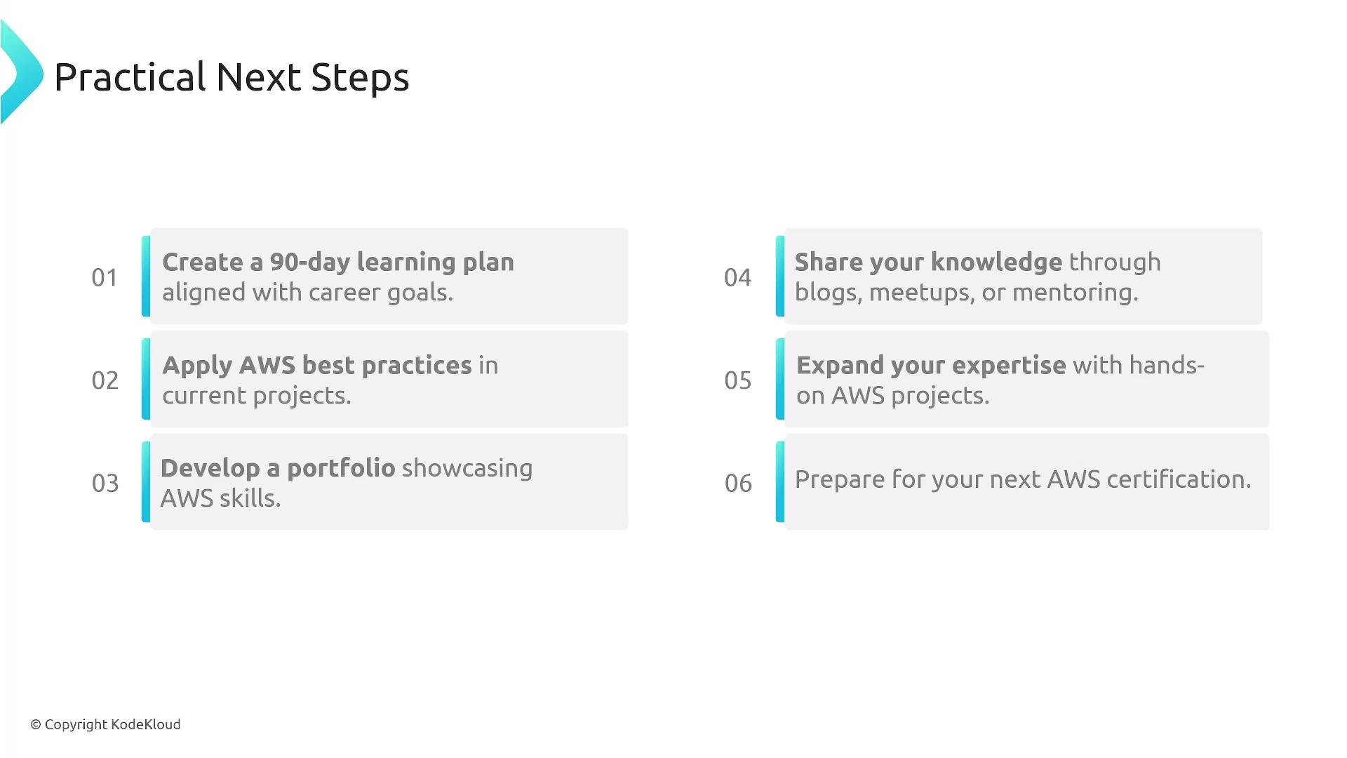 The image lists six practical next steps for advancing AWS skills, including creating a learning plan, applying best practices, developing a portfolio, sharing knowledge, expanding expertise, and preparing for certification.