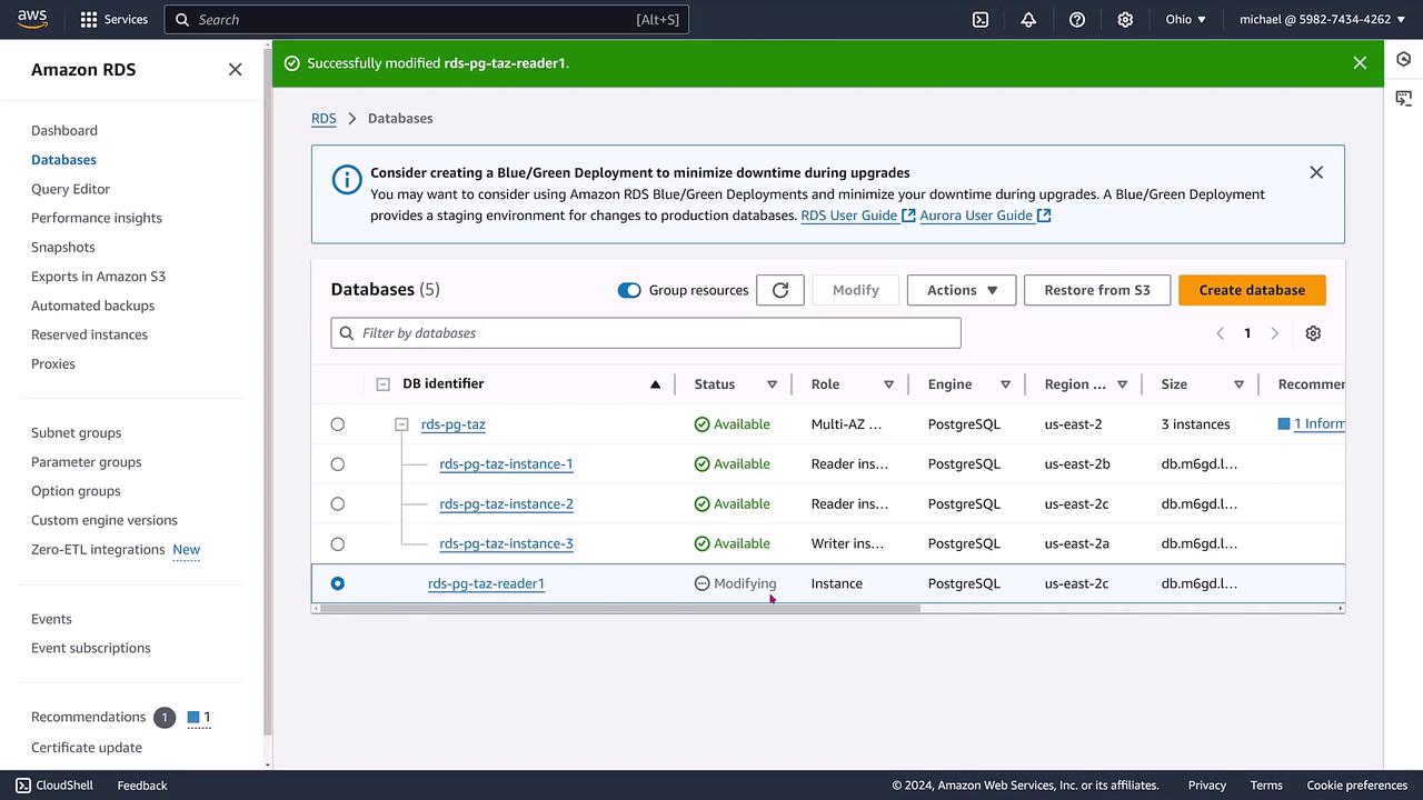 The image shows an Amazon RDS dashboard displaying a list of PostgreSQL databases with their status, role, engine, region, and size. A notification at the top indicates a successful modification of a database instance.