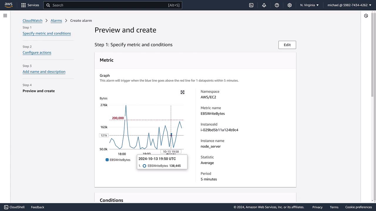 The image shows an AWS CloudWatch interface for creating an alarm, displaying a graph of EBSWriteBytes with a threshold line and metric details.