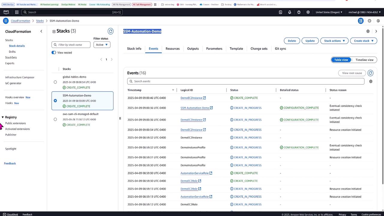 The image shows an AWS CloudFormation dashboard displaying stack details and events for "SSM-Automation-Demo," with various statuses like "CREATE_COMPLETE" and "CREATE_IN_PROGRESS."