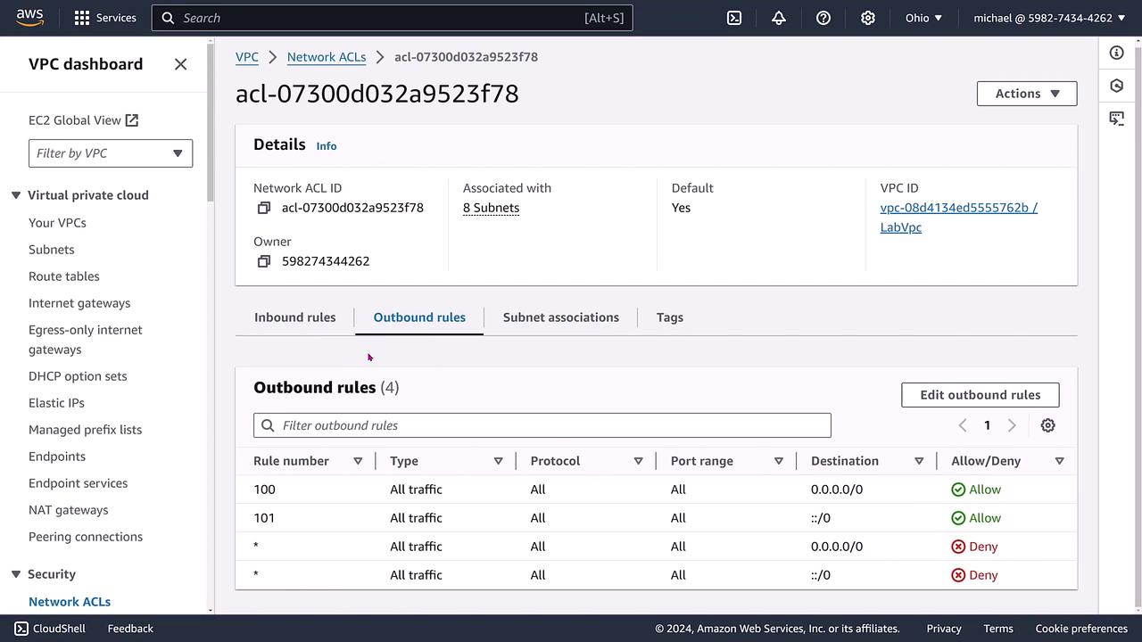 The image shows an AWS VPC dashboard displaying the details and outbound rules of a specific Network ACL. The rules specify traffic permissions, with some allowing and others denying all traffic.