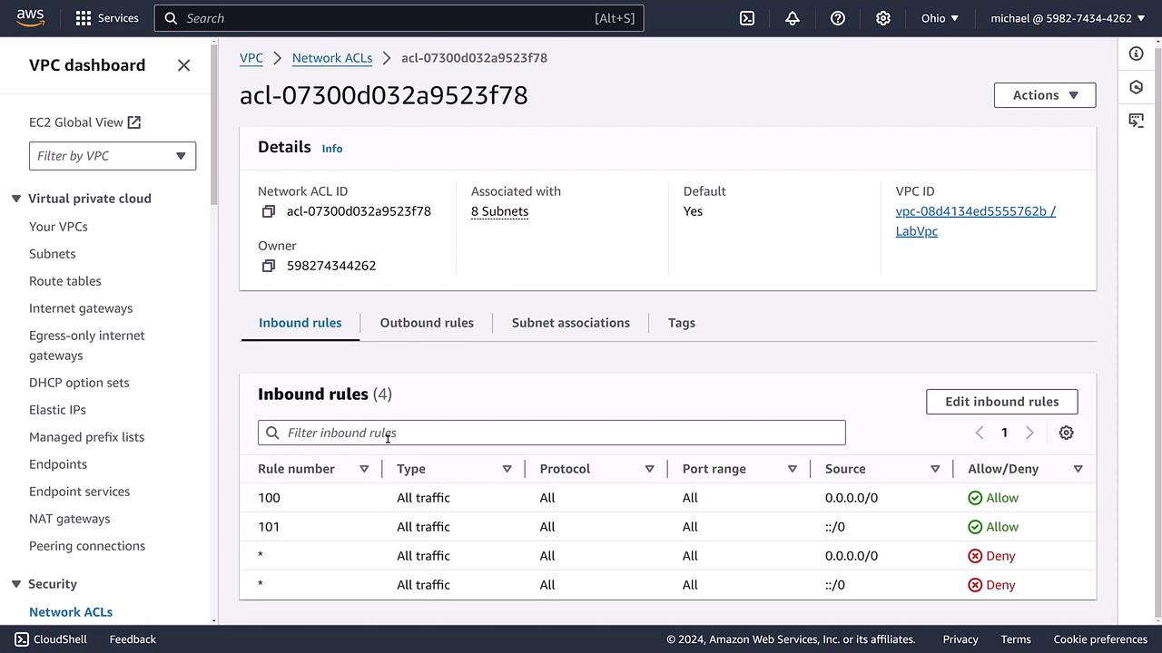 The image shows an AWS VPC dashboard displaying details of a Network ACL, including its ID, associated subnets, and inbound rules. The inbound rules list specifies traffic permissions, with some rules allowing and others denying all traffic.