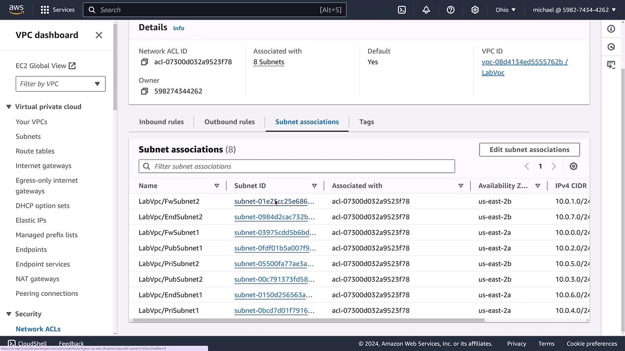 The image shows an AWS VPC dashboard displaying subnet associations, including details like subnet names, IDs, associated network ACLs, availability zones, and IPv4 CIDR blocks.