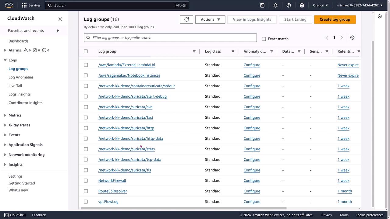 The image shows an AWS CloudWatch interface displaying a list of log groups with options to configure settings and view details.