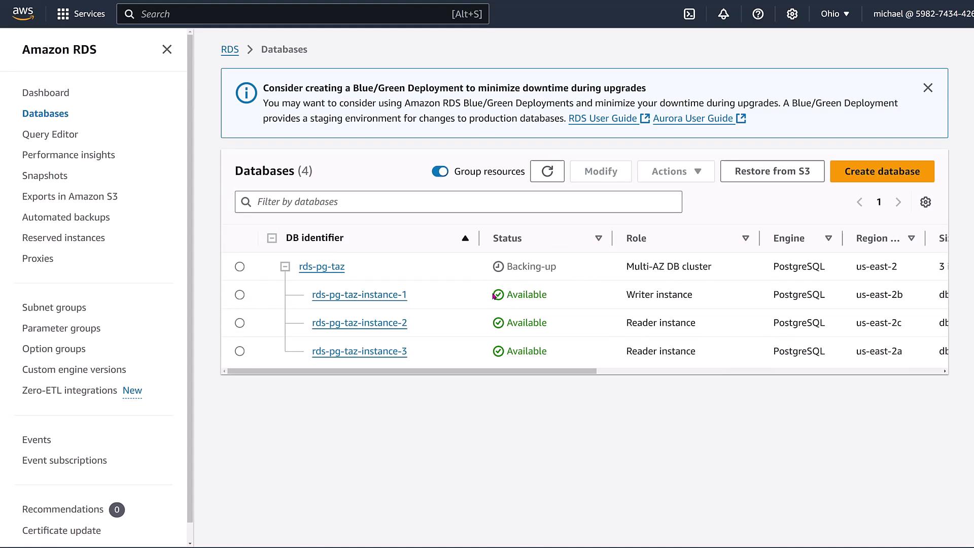 The image shows an Amazon RDS dashboard displaying a list of PostgreSQL databases with their identifiers, statuses, roles, and regions.