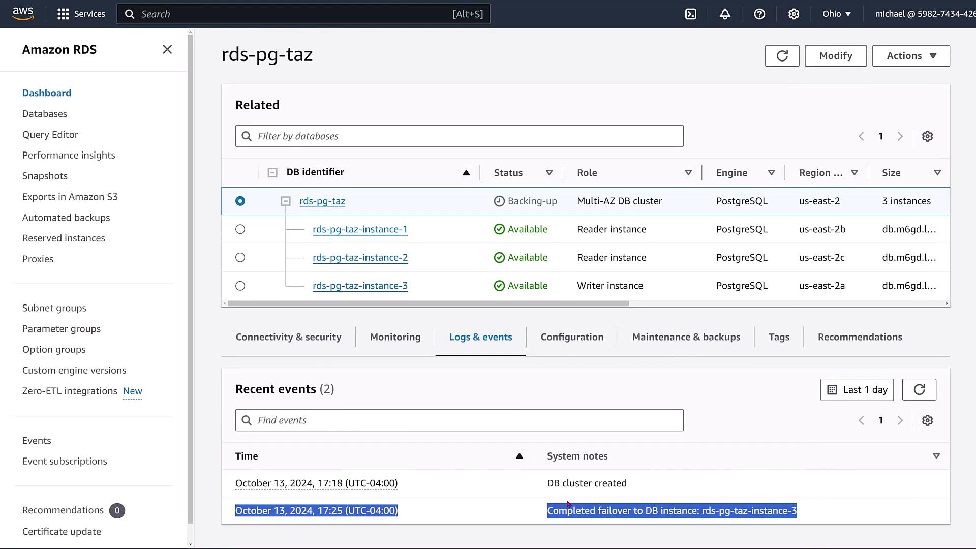 The image shows an Amazon RDS dashboard displaying a PostgreSQL Multi-AZ DB cluster with instances and recent events, including a completed failover.