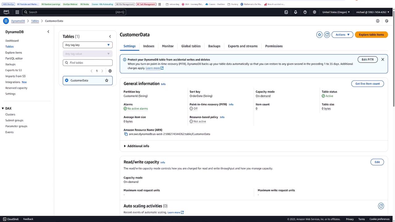 The image shows an AWS DynamoDB console displaying details of a table named "CustomerData," including settings, partition key, sort key, and capacity mode. The table is active with no items and on-demand capacity mode.