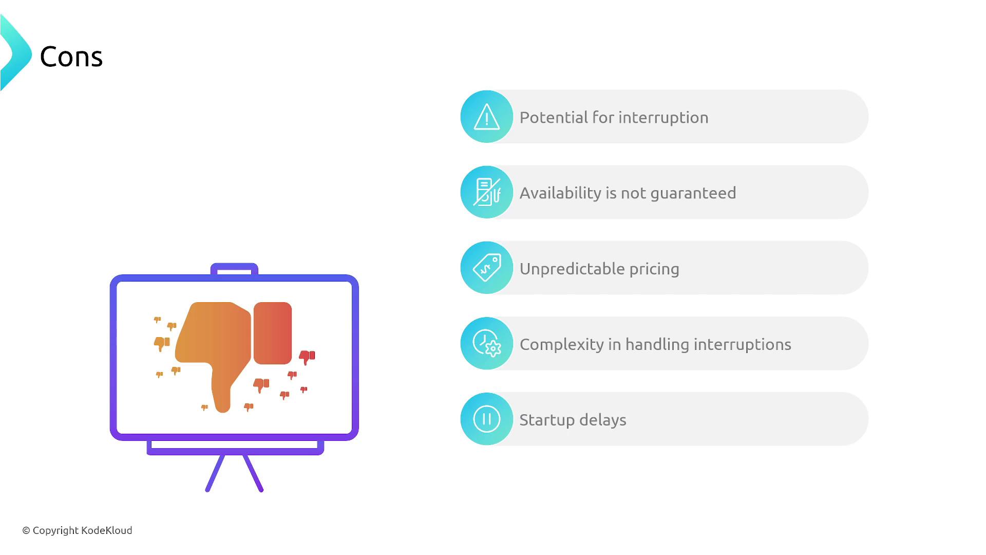 The image lists the cons of a service, including potential for interruption, lack of guaranteed availability, unpredictable pricing, complexity in handling interruptions, and startup delays. It features a graphic of a thumbs-down symbol on a presentation board.