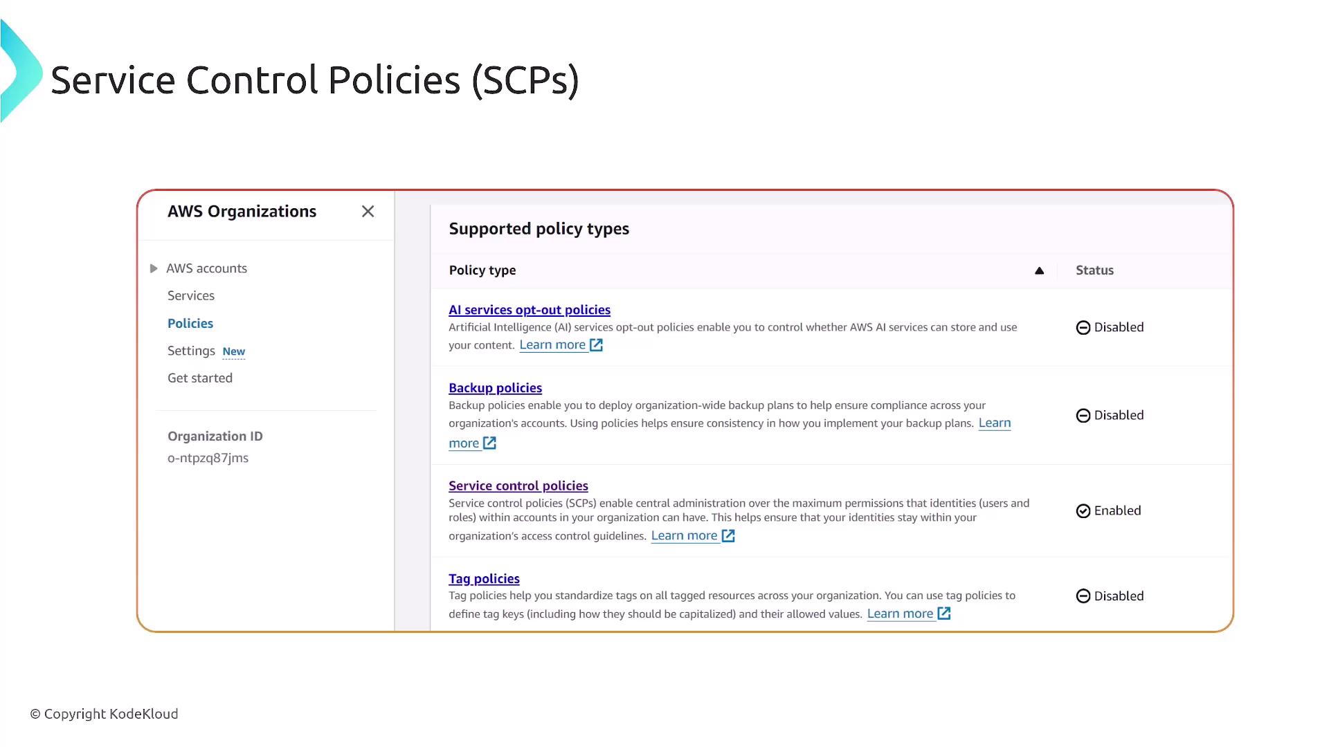 The image shows a section of the AWS Organizations interface, highlighting different types of policies such as AI services opt-out, backup, service control, and tag policies, with their statuses indicated as enabled or disabled.