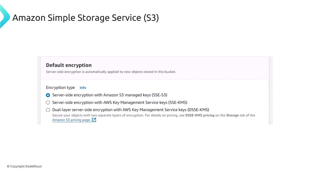 The image shows a section of the Amazon Simple Storage Service (S3) interface, specifically the default encryption settings, offering options for server-side encryption with different key management services.