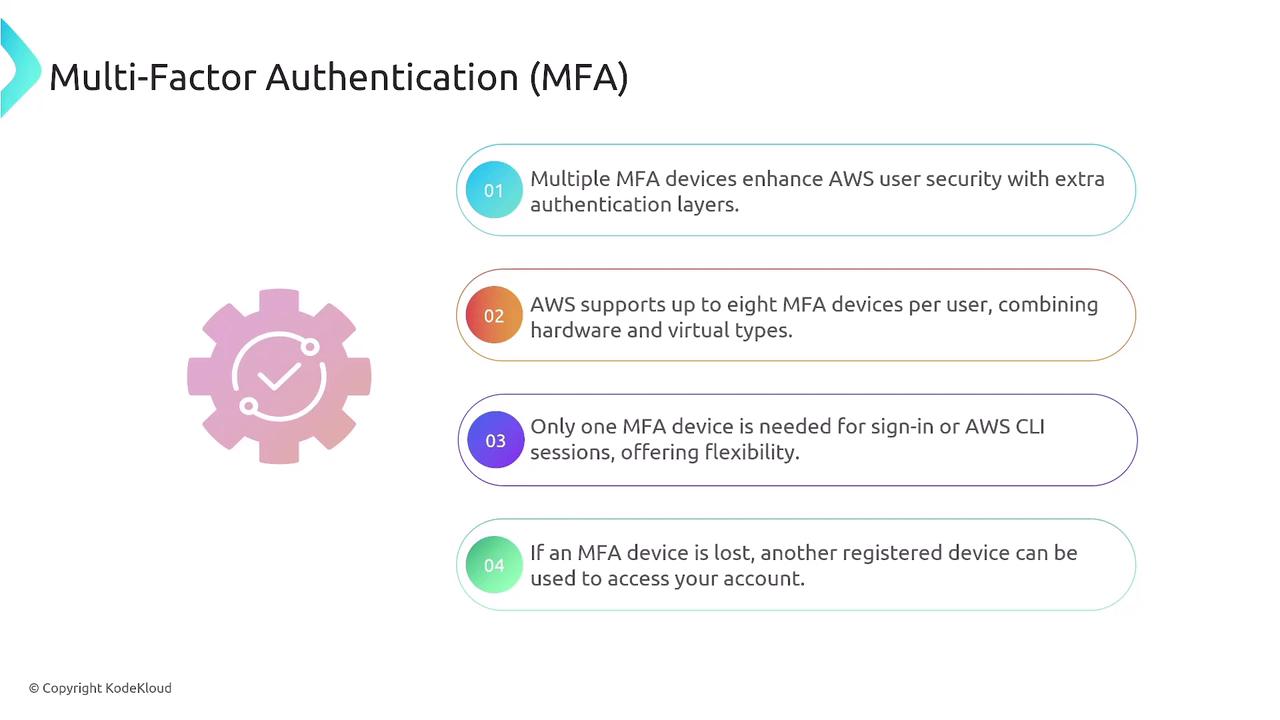 The image is an infographic about Multi-Factor Authentication (MFA) for AWS, highlighting its benefits, device support, flexibility, and backup options.